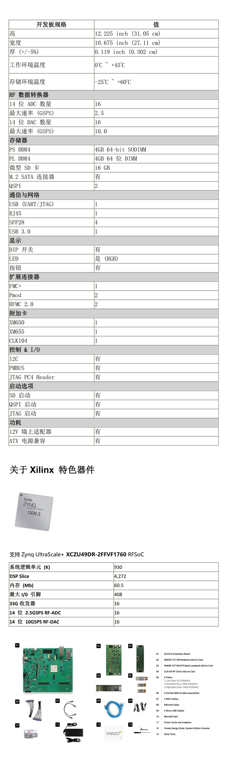 1620207442917697.jpg Xilinx-内容页图片.jpg