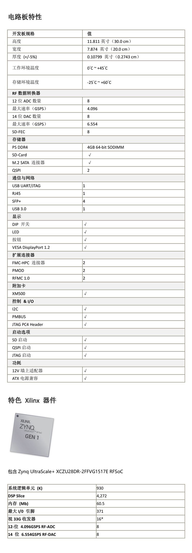 1620224050822489.jpg Xilinx-内容页图片.jpg