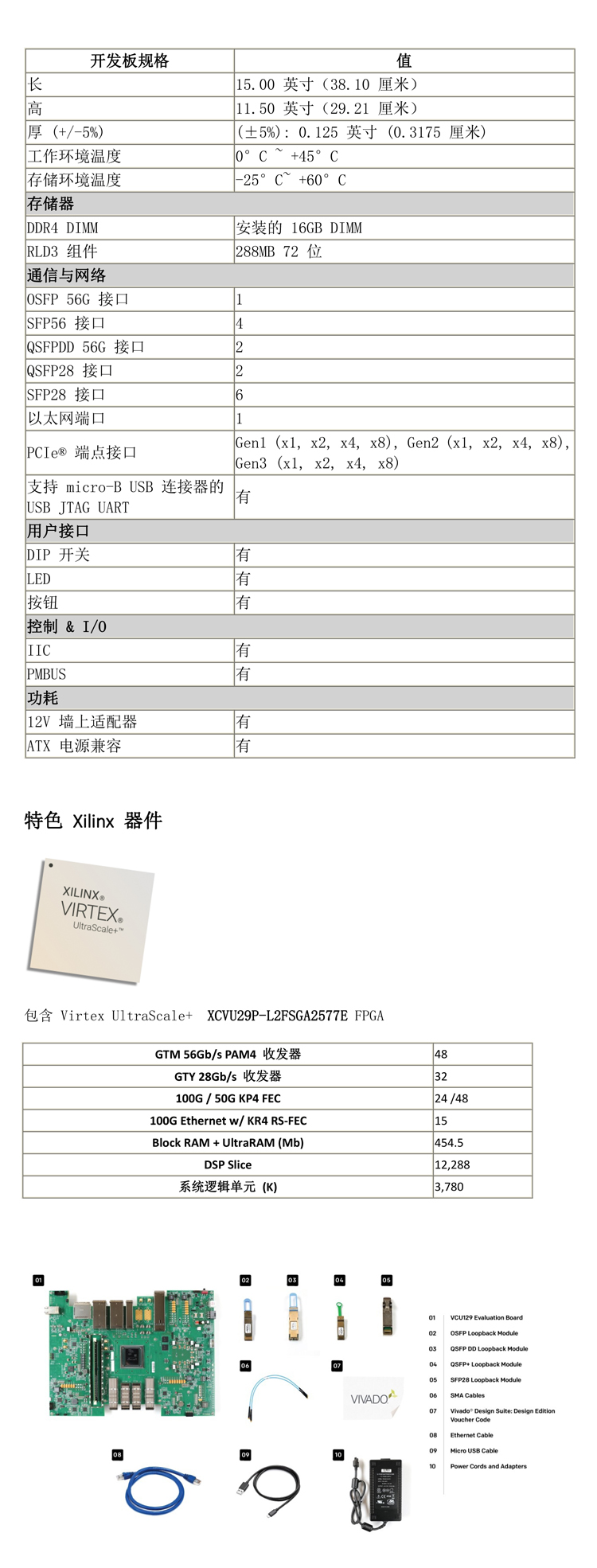 1620227678634257.jpg Xilinx-内容页图片.jpg