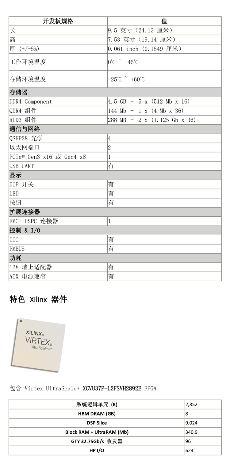 1620228407567157.jpg Xilinx-内容页图片.jpg