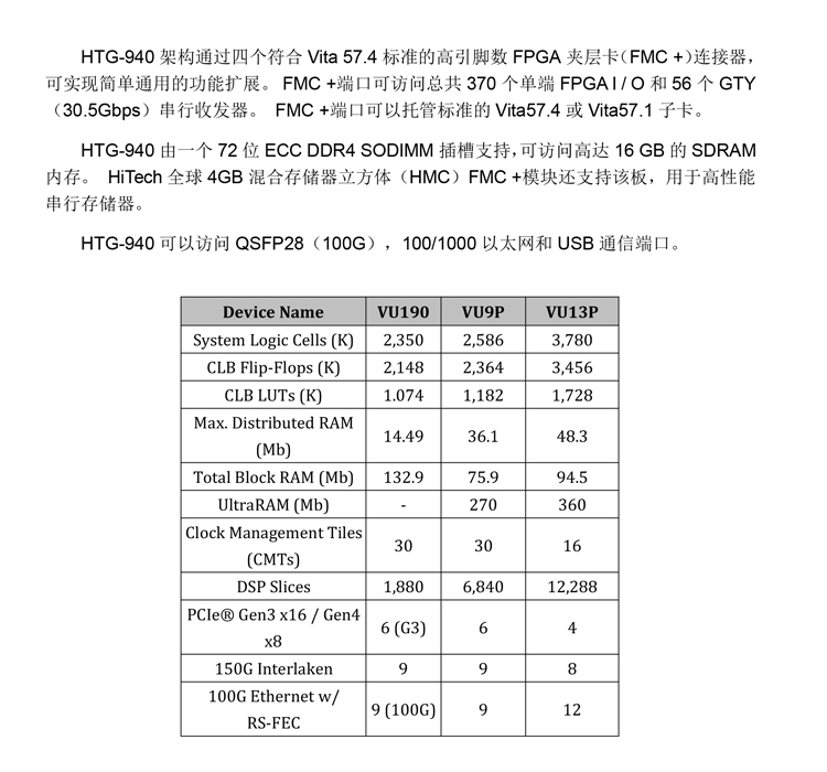 1620367856118940.jpg HTG-内容页图片.jpg